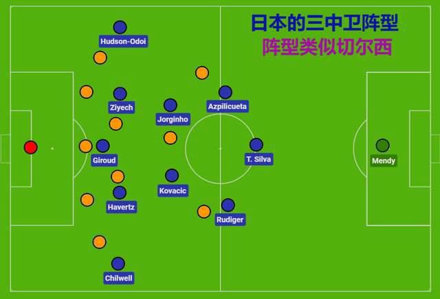 日本a在线