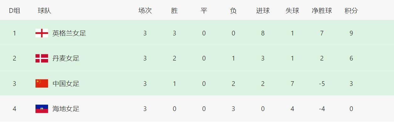 久久久久久艹