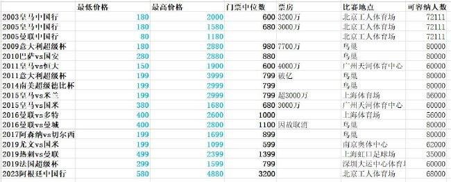 英语老师挽起裙子坐在我腿上