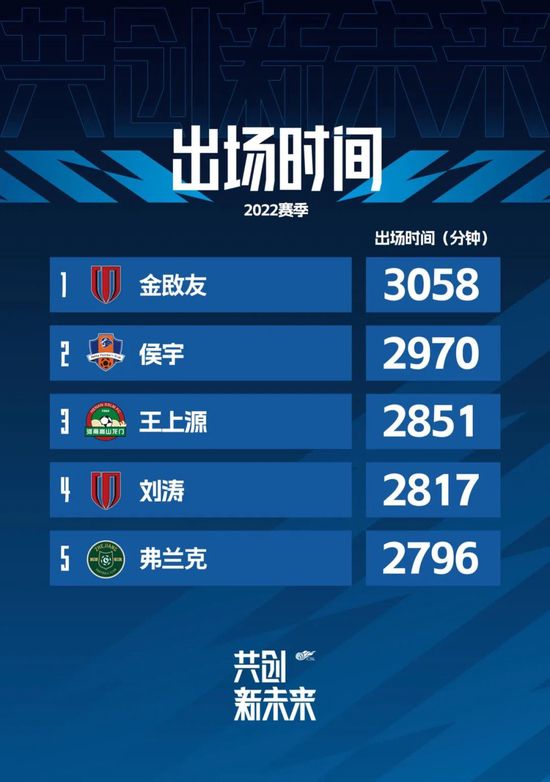 国产视频天天更新