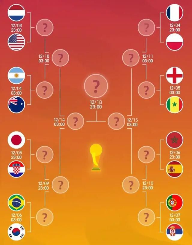 联合早报网中文