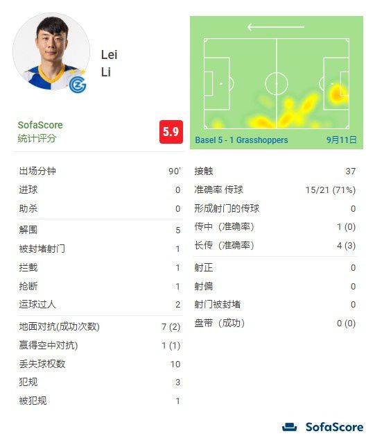 伊人久久成人成综合网222