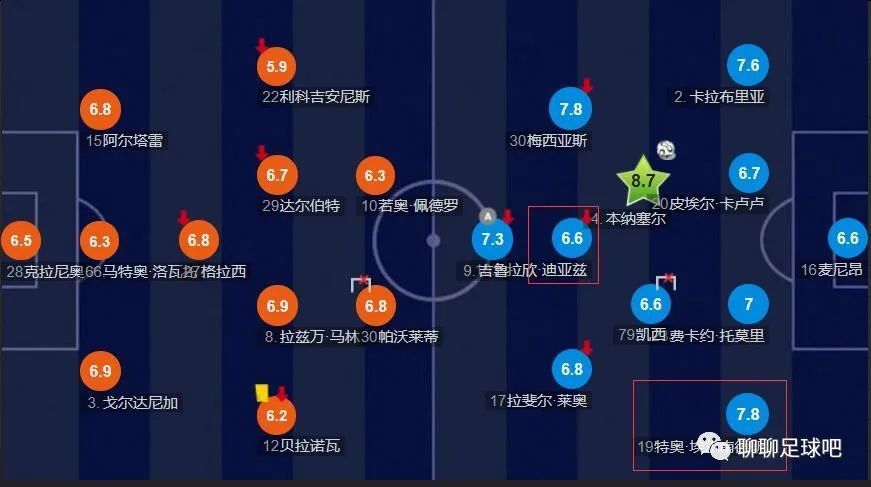 色噜噜狠狠色综合久