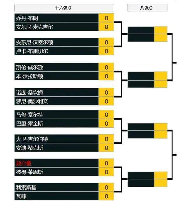 亚州一二区