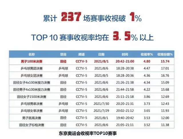 伊人免费在线观看高清版